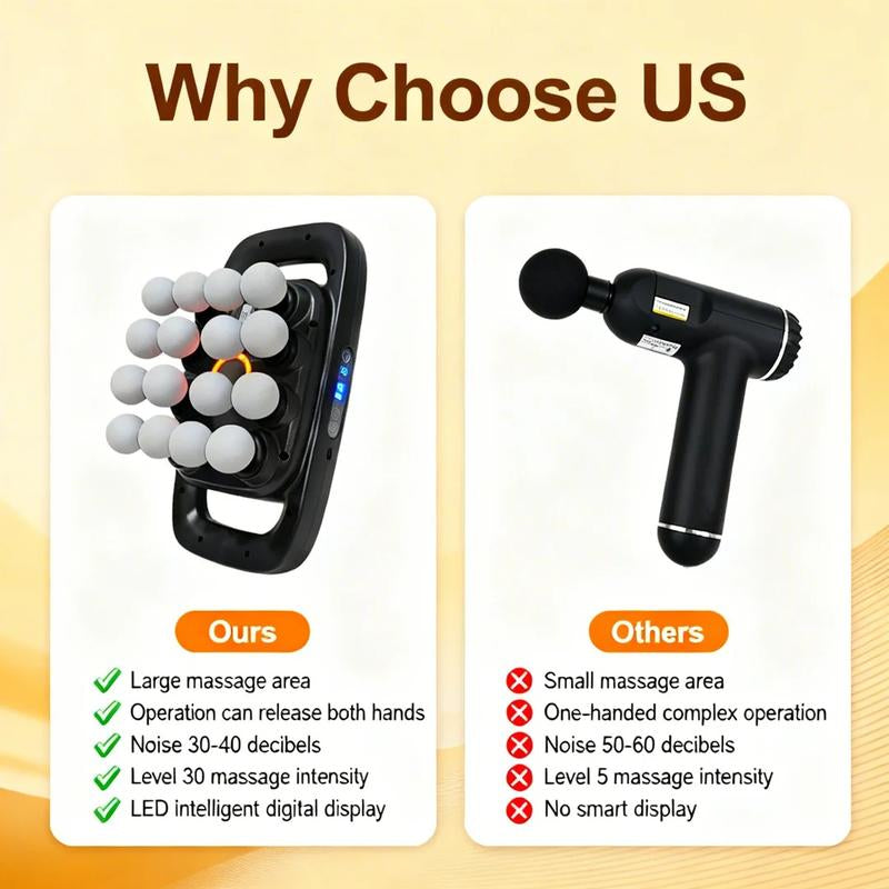 Ovela™ Precision Recovery Massager